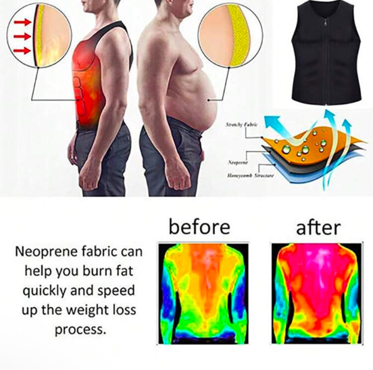 Neoprene Mens Fitness Sauna Sweat Vest Shapewear Waist Trainer Trimmer Heat Trapping Tank Top Shirt Body Shaper Belly Fat Burner Compression Slimming Shirts Zipper Pullover Girdle Corset Sports Gym